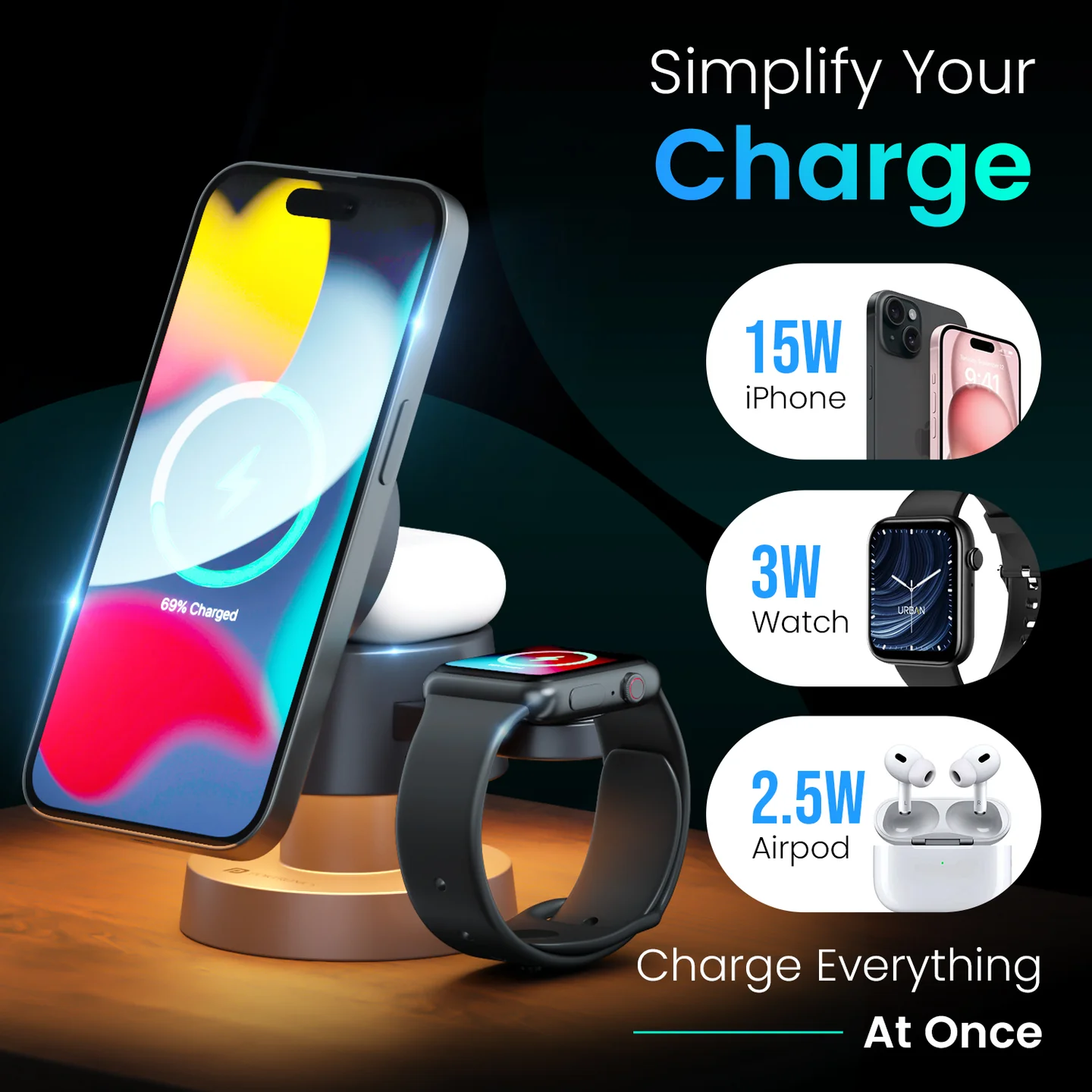 Portronics_TriCharge_Wireless_Mobile_Charging_Pad_with_15W_fast_charging_1440x